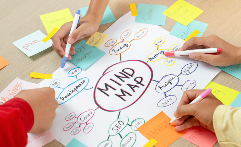 الخريطة الذهنية