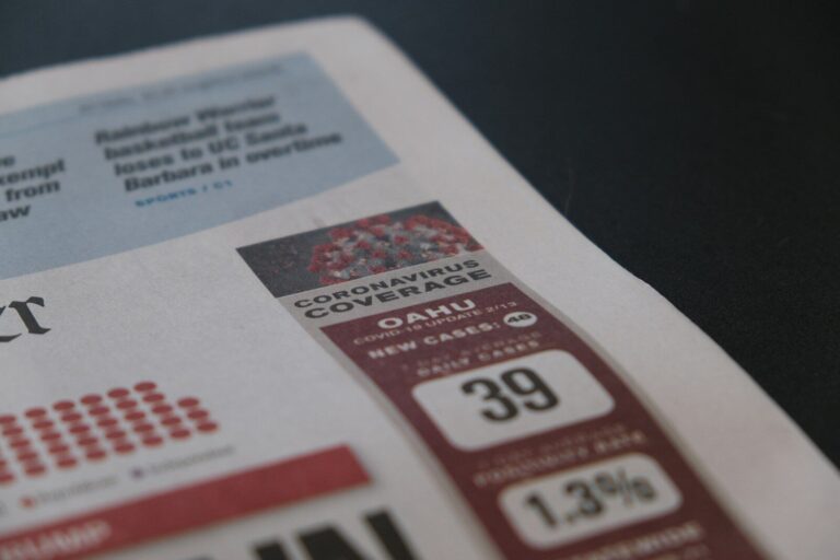 InDesign Course – Advanced